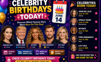 Celebrity Birthdays Today